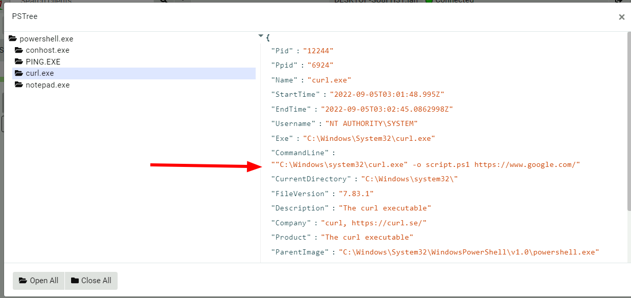 Inspecting the full process chain of the powershell process