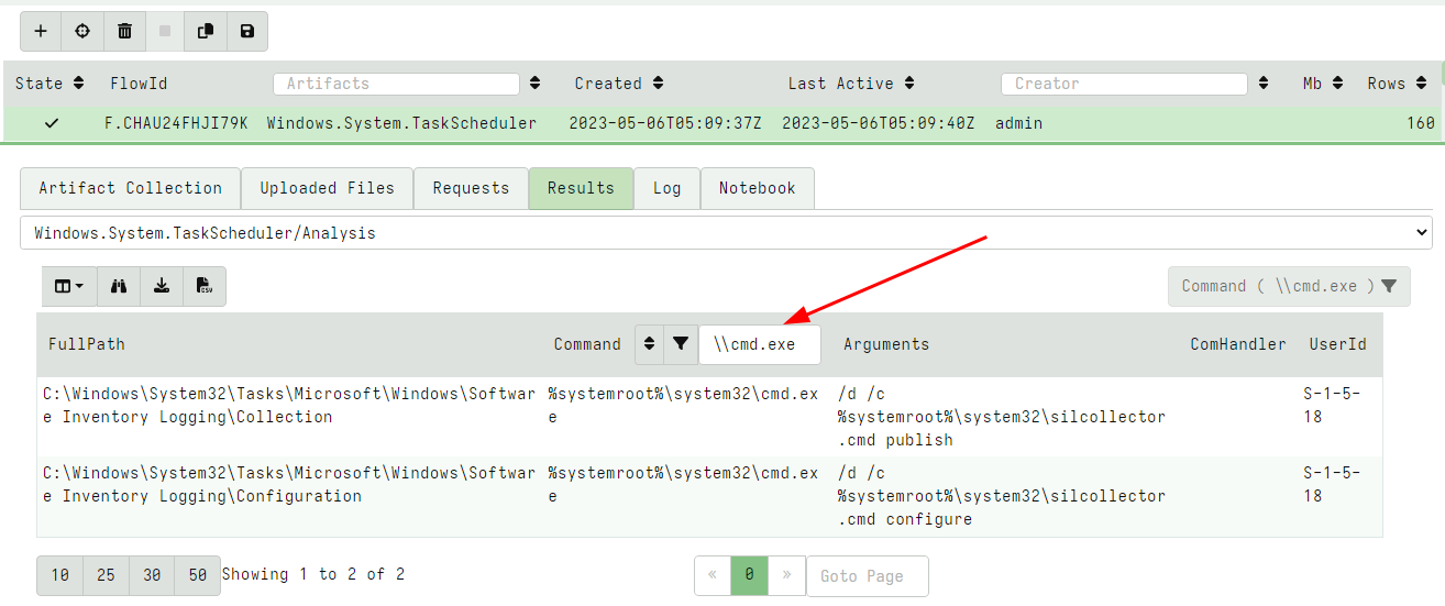 Filtering tables.