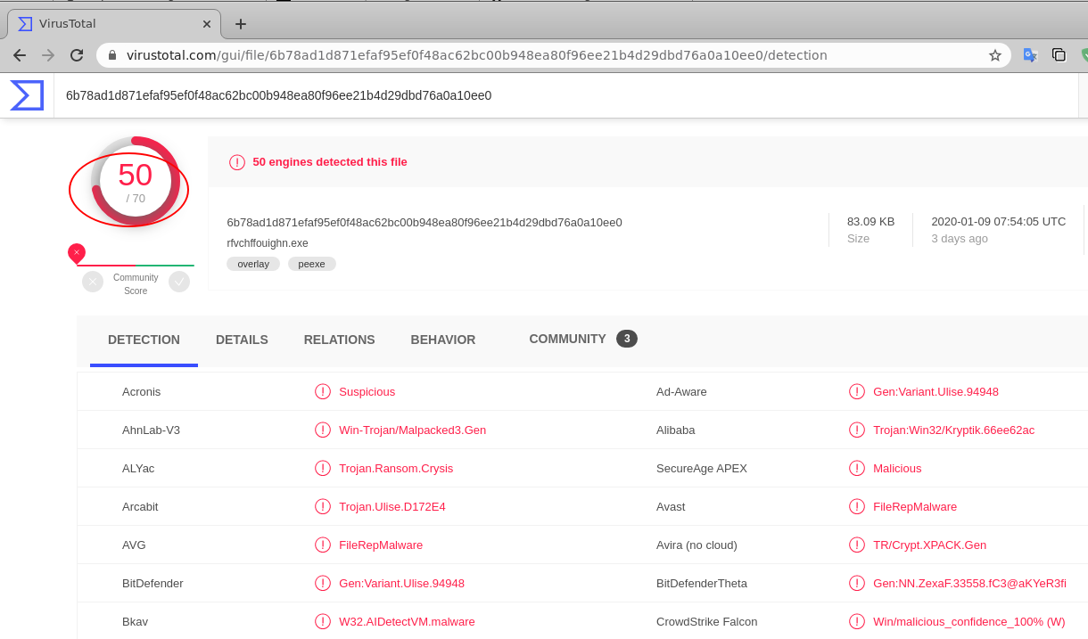 Webroot w32 malware gen. W32.aidetectmalware.