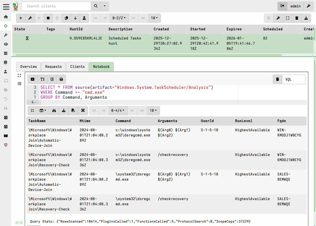 Post-processing hunt results