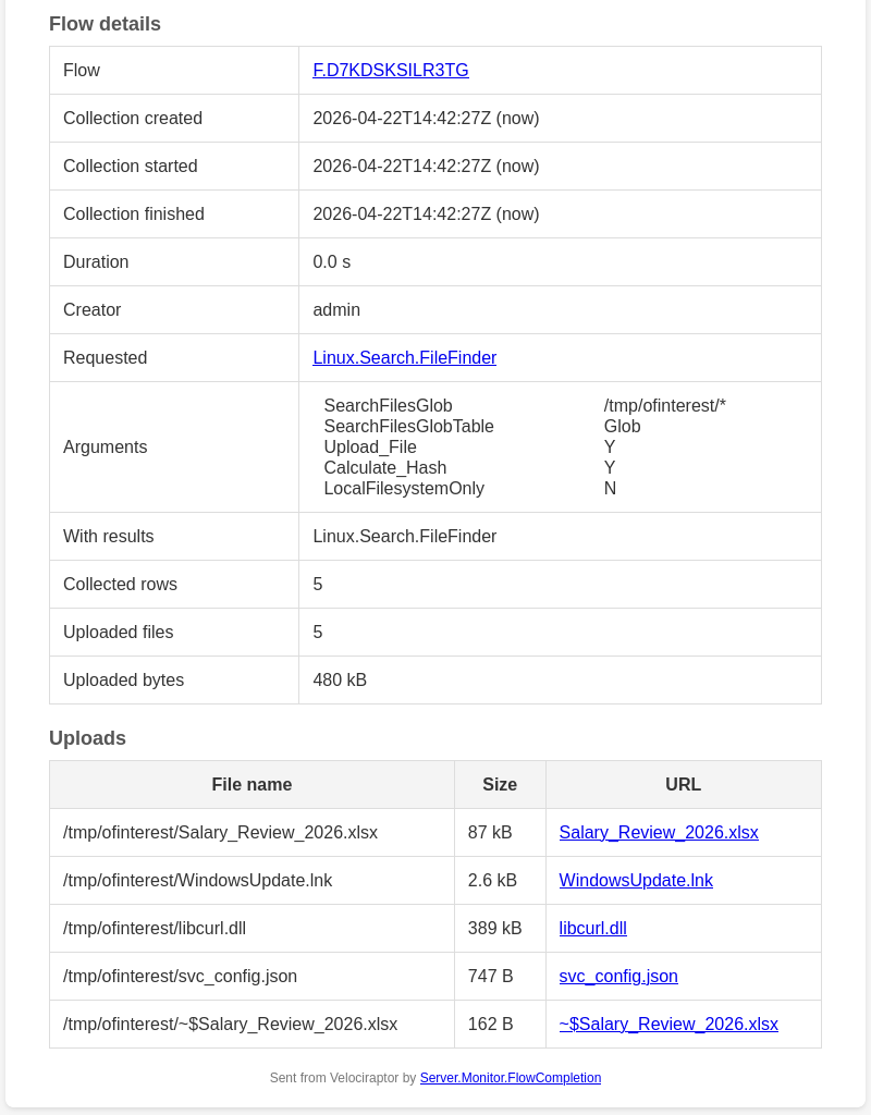 Flow-completion e-mail: flow and uploads section